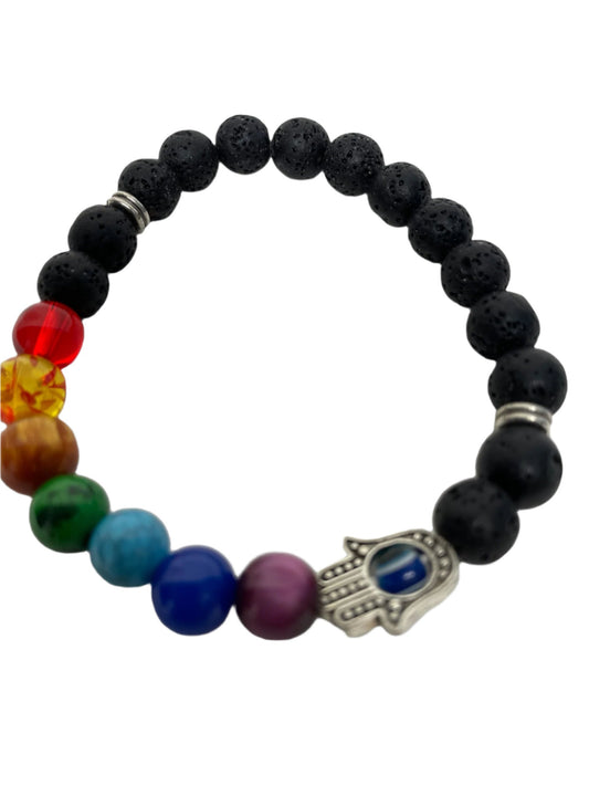 Gemstone bracelet chakra